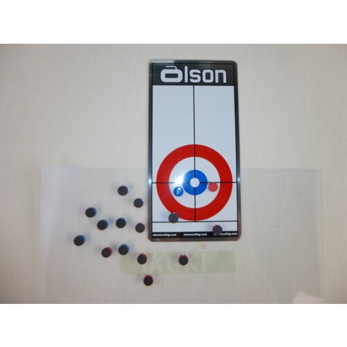 olson strategy board